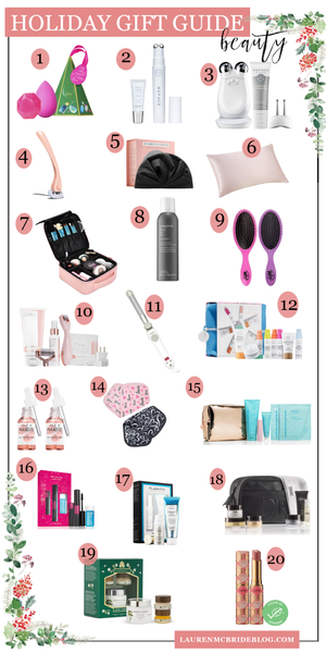 Holiday Gift Guide: Beauty